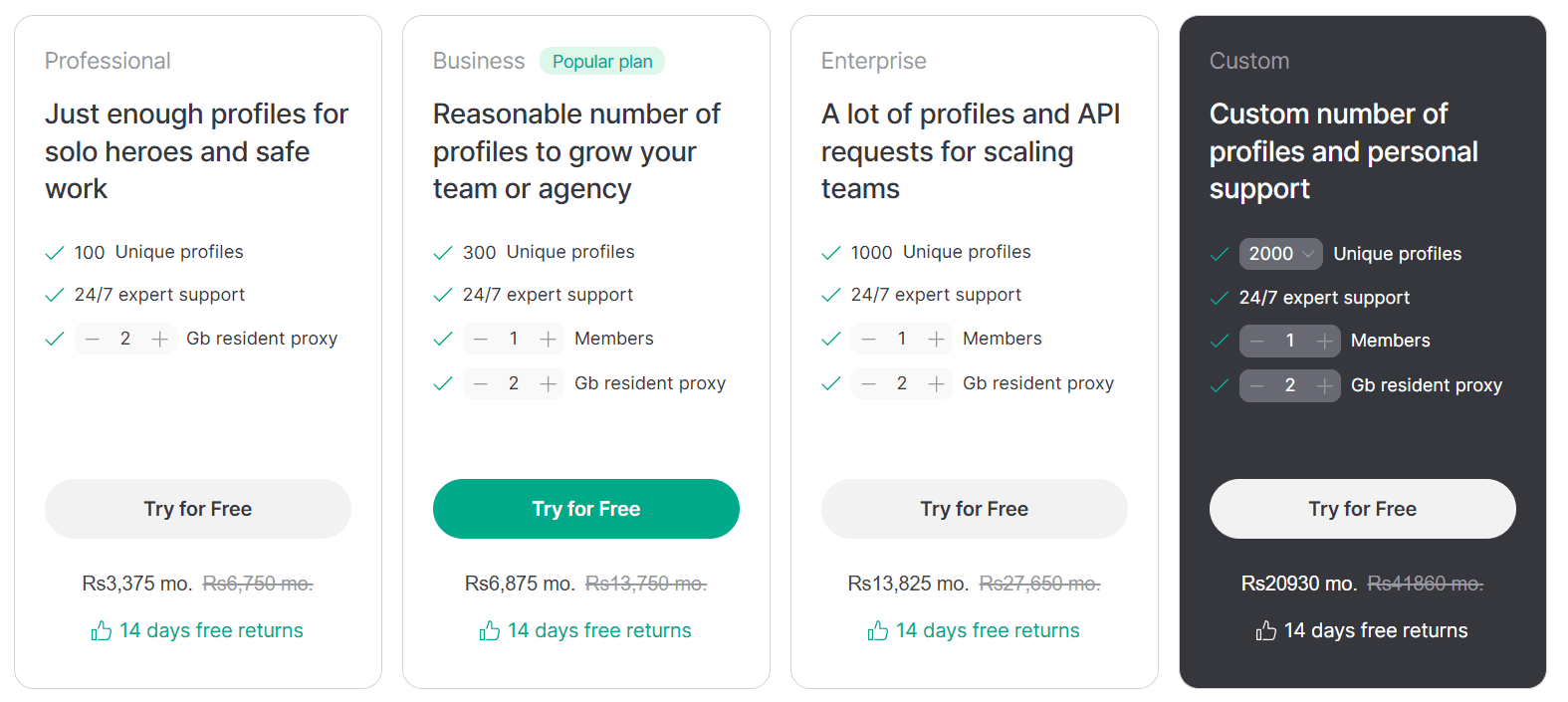 Gologin pricing