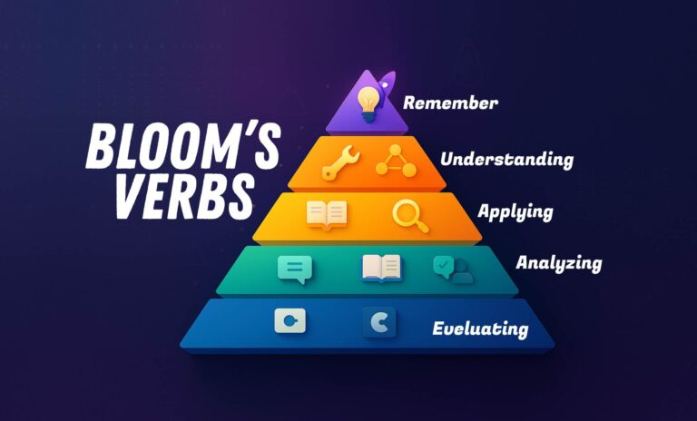 Bloom verbs