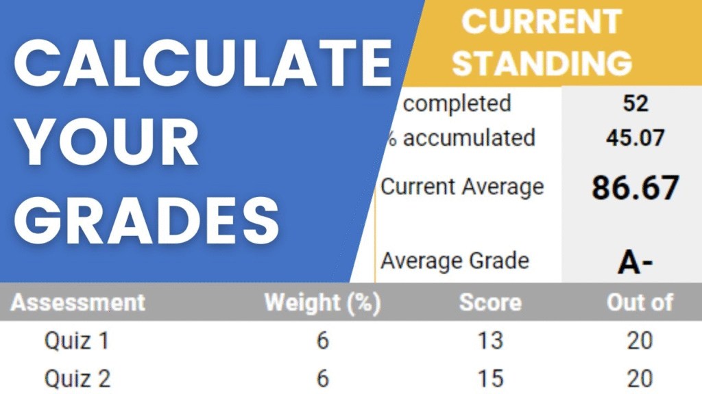 Why Students Prefer a Course Grade Calculator